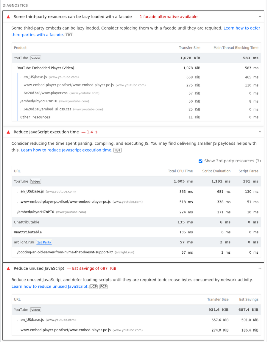 YouTube embed performance problems